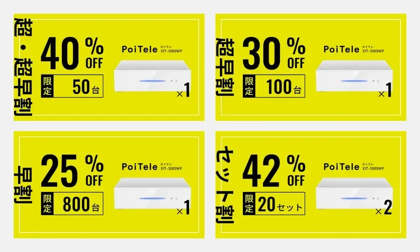 Makuakeリターン一覧