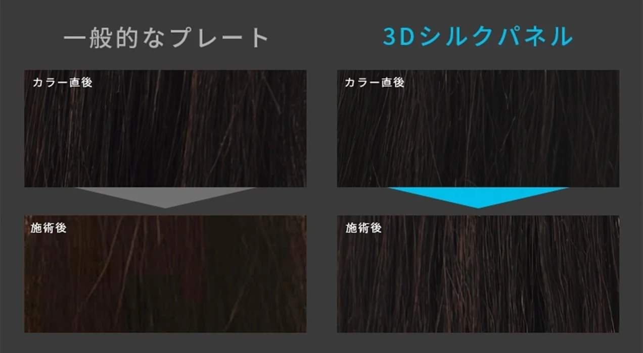 一般的なプレートと3Dシルクパネルによるカラー退色の比較