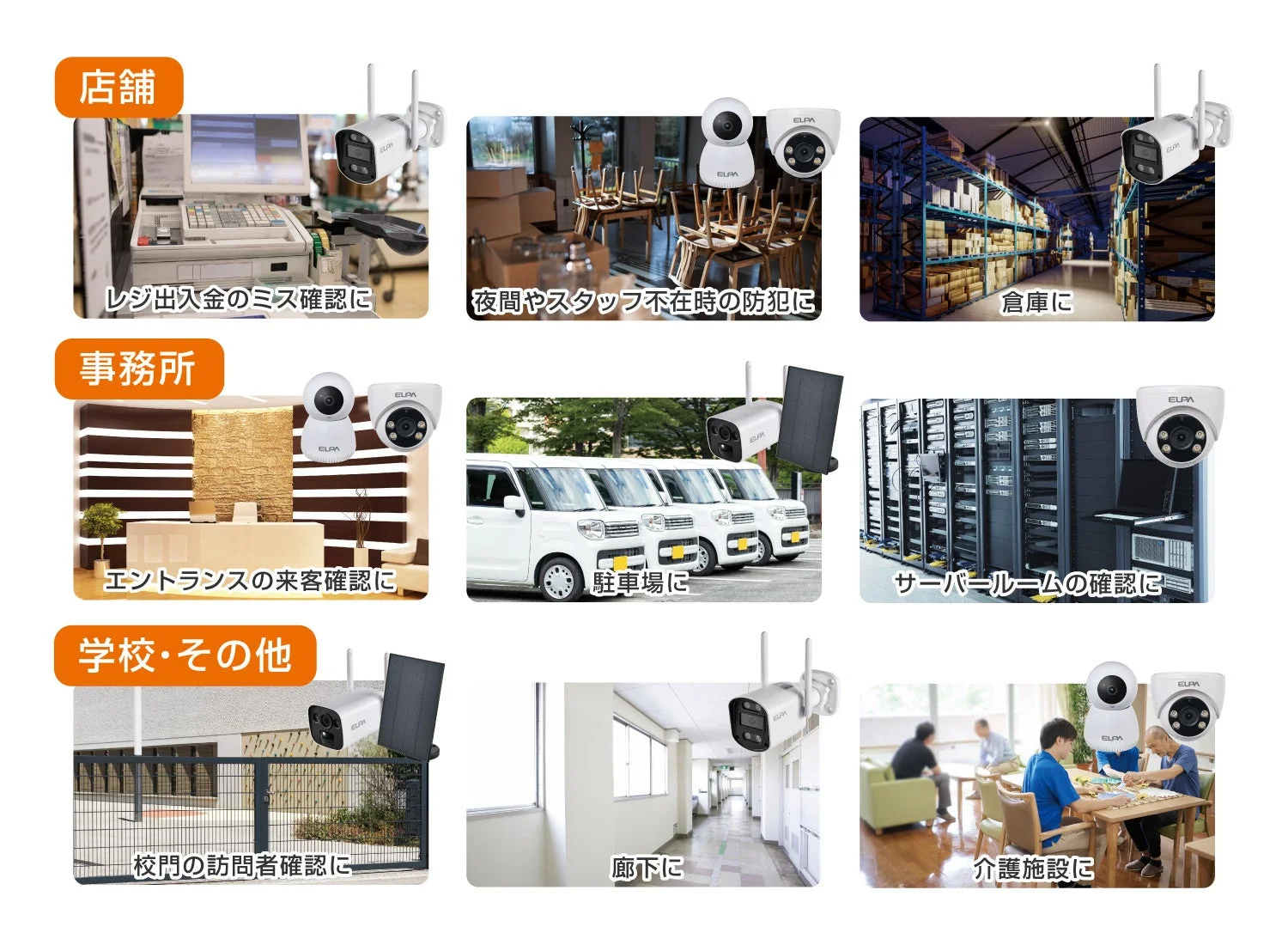 ELPAの防犯カメラの活用シーン