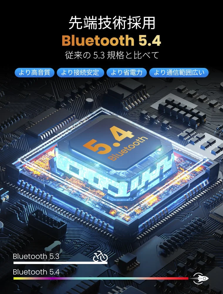 先端技術採用 Bluetooth 5.4