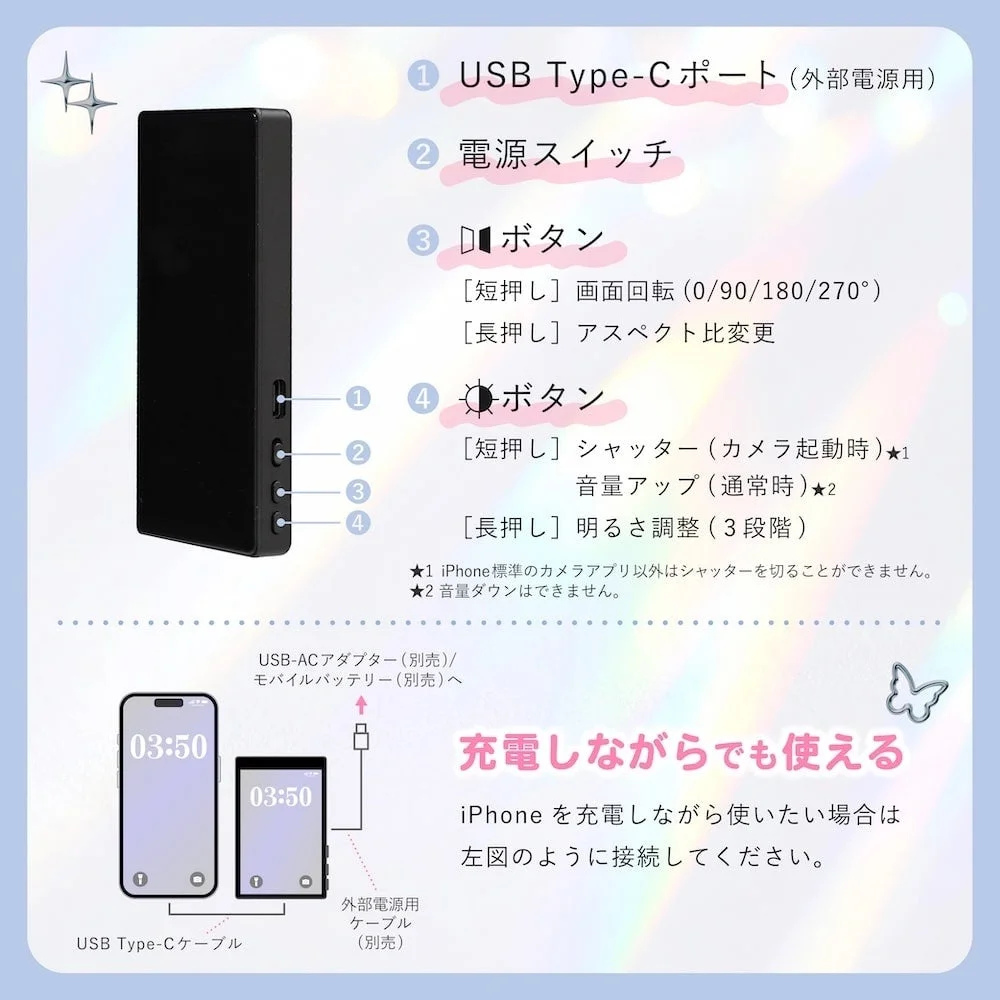 iPhone用アクセサリーの機能と操作方法を解説する画像。USB Type-Cポート、電源スイッチ、画面回転、シャッター、明るさ調整ボタンの操作を説明。iPhoneを充電しながら使う接続方法も図示されています。