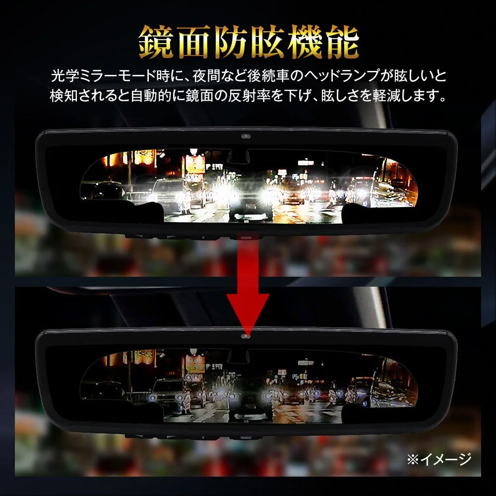 鏡面防眩機能