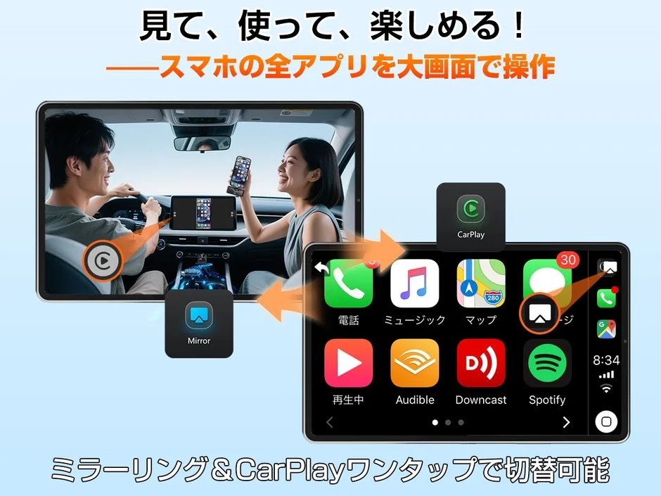 車載ディスプレイでスマートフォンの全アプリを大画面で操作できる様子を示した画像です。
