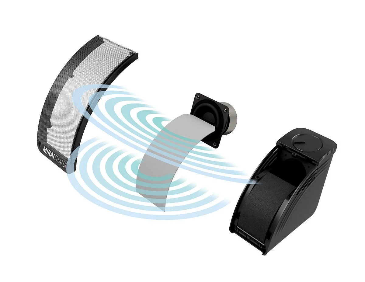 曲面サウンドの説明