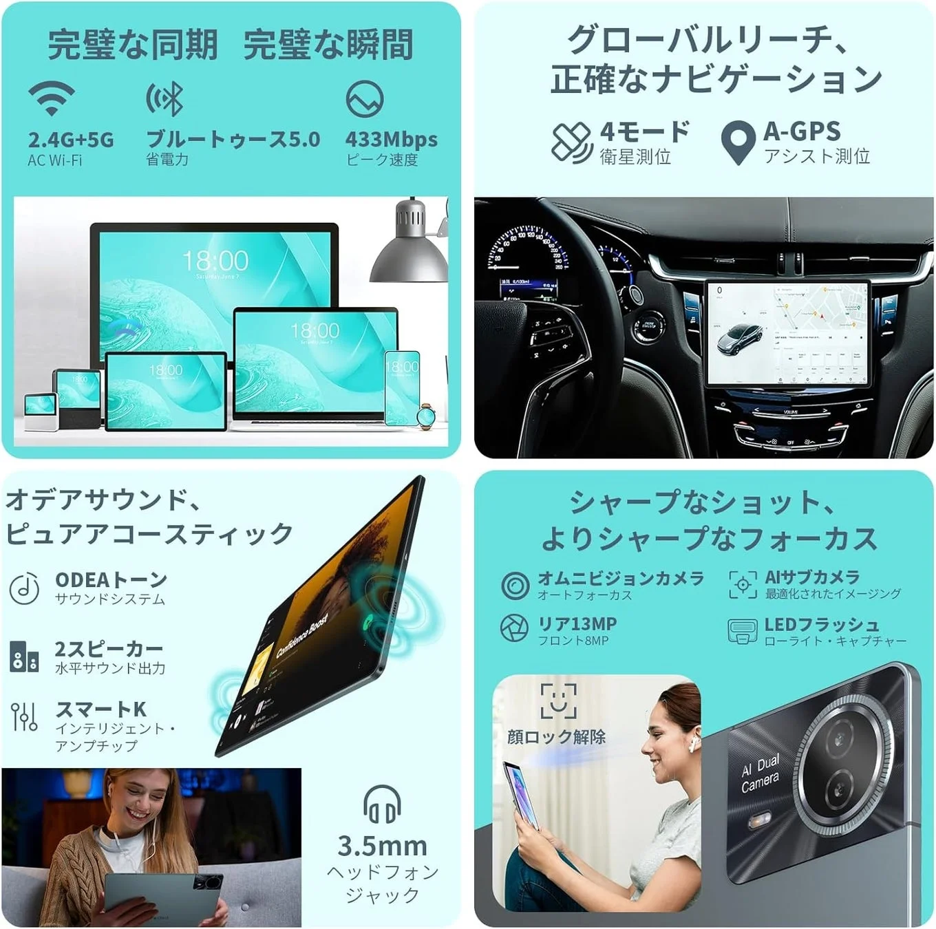 通信・測位・カメラ