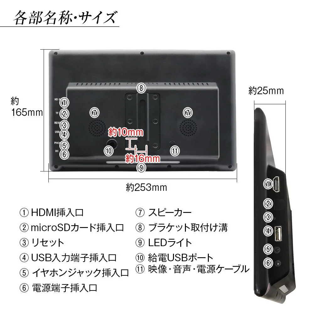 各部名称・サイズ