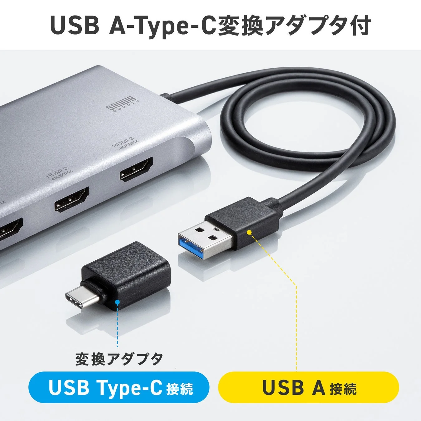 USB A-Type-C変換アダプタ付き