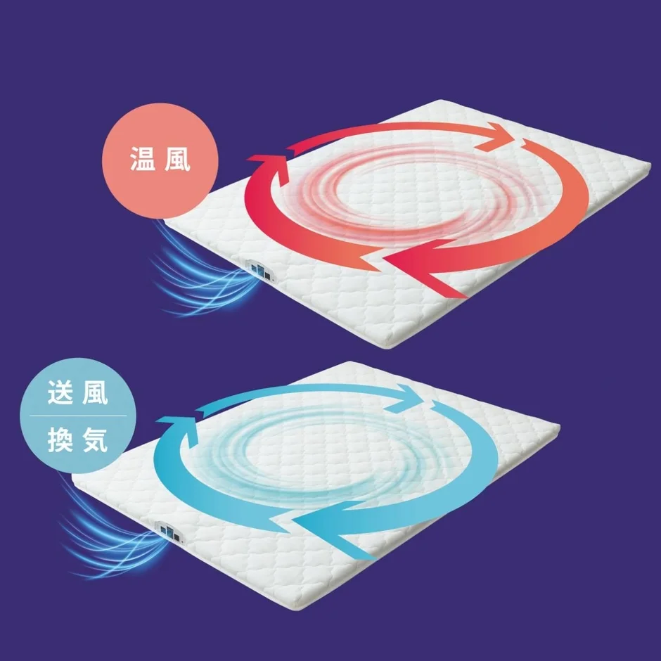 TECOREAの温風、送風、換気の3モードを示すイラスト