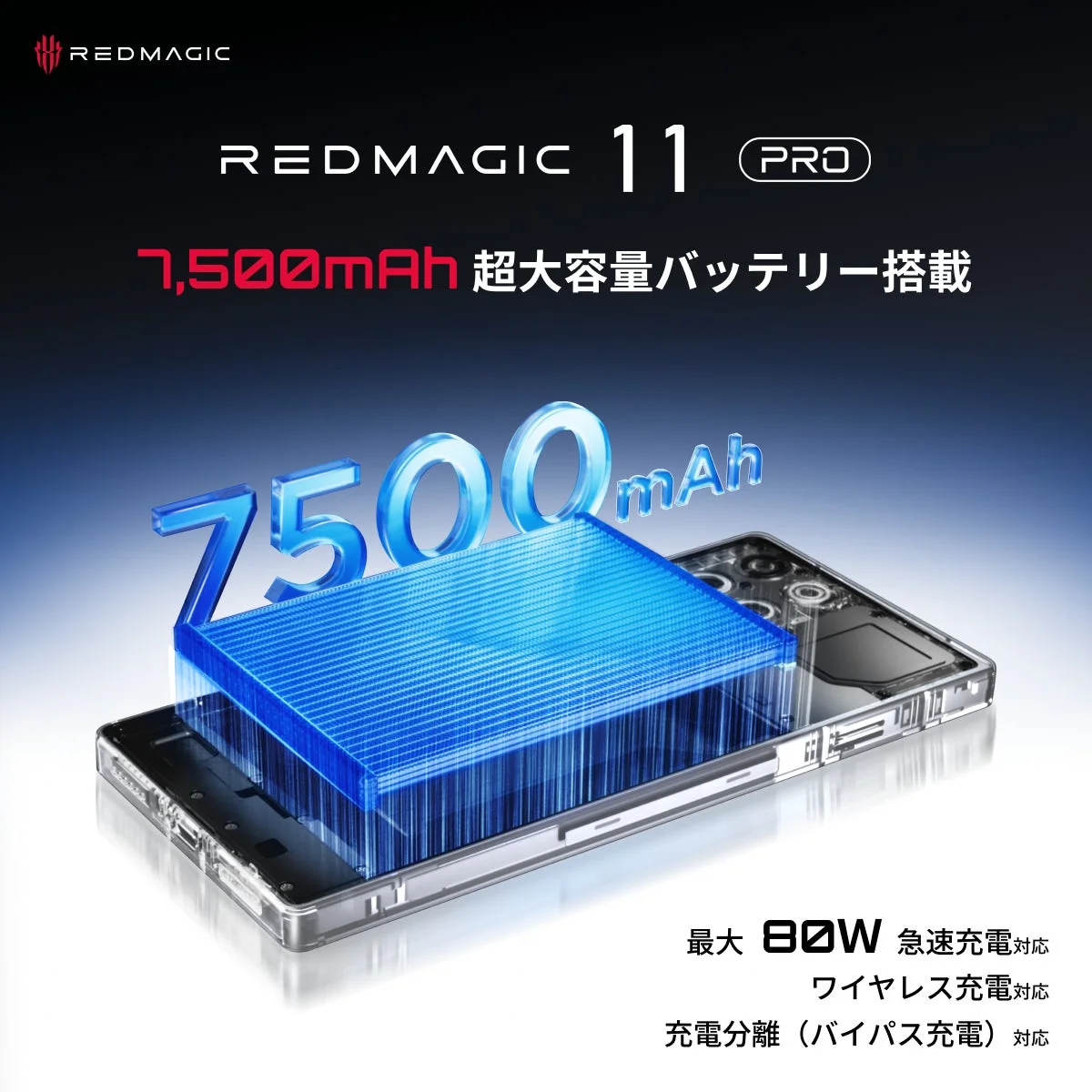 REDMAGIC 11 Proの7,500mAhバッテリー