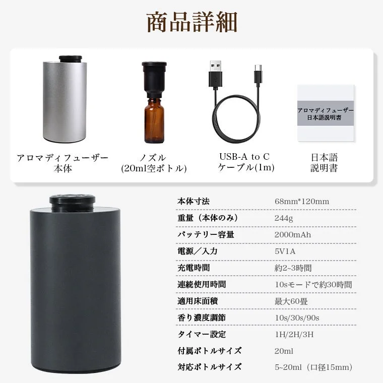 製品詳細