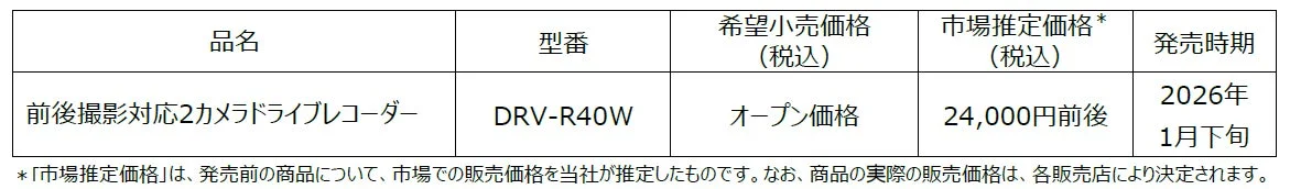 KENWOODから新型ドライブレコーダー「DRV-R40W」が新発売!スマートデザインで駐車録画も標準対応