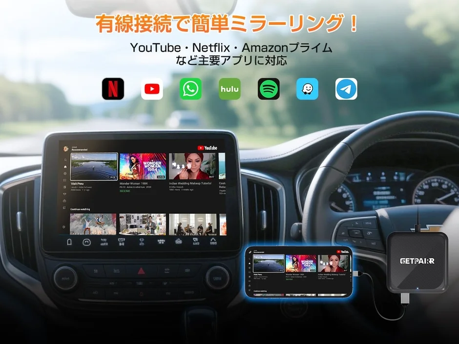 有線接続で簡単ミラーリング