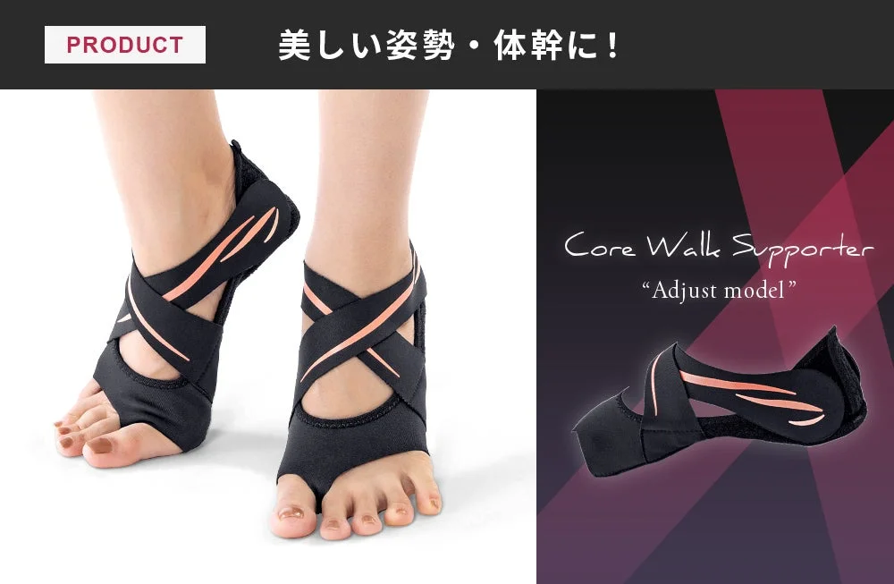 着用イメージと製品