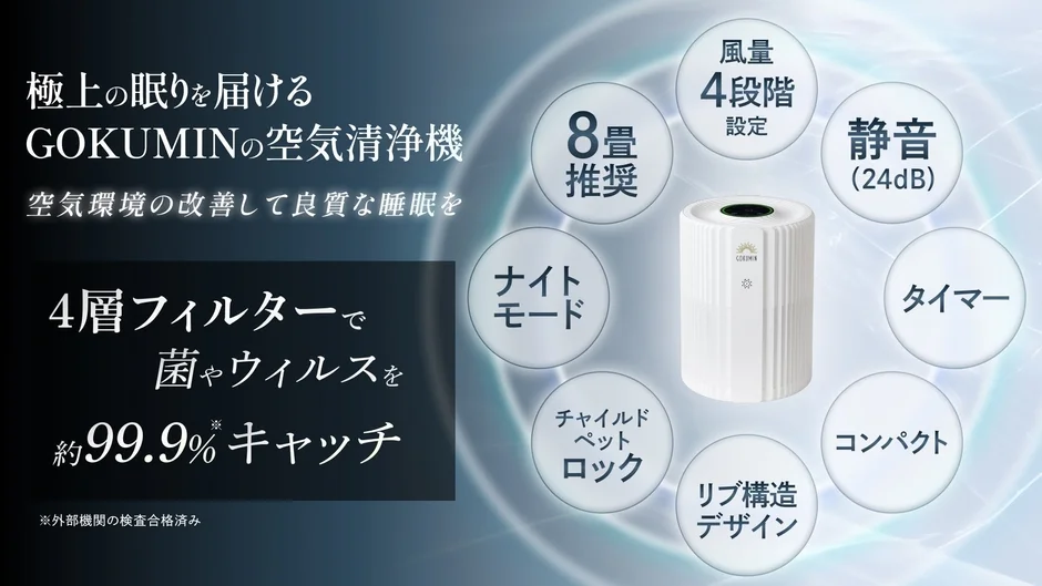 GOKUMIN空気清浄機は、極上の眠りを提供する多機能モデルです。4層フィルターで菌やウイルスを約99.9%除去し、24dBの静音性、風量4段階設定、タイマー、ナイトモード、チャイルドペットロック、コンパクトなリブ構造デザインが特徴で、8畳の空間に最適です。