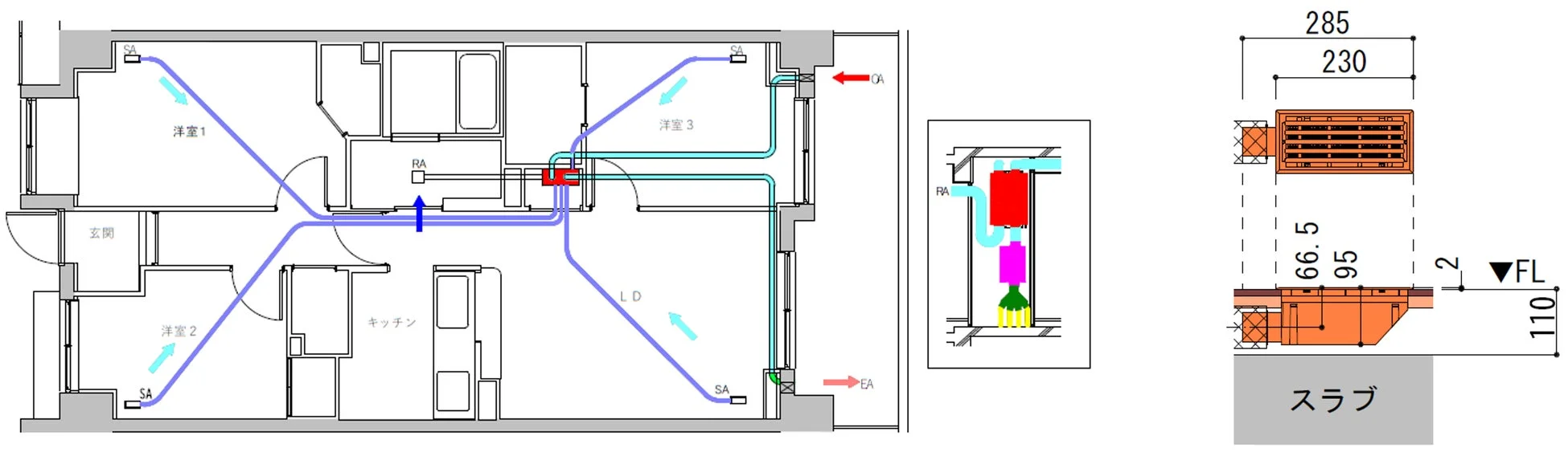 二重床活用設置例