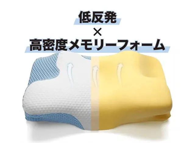 低反発高密度メモリーフォーム