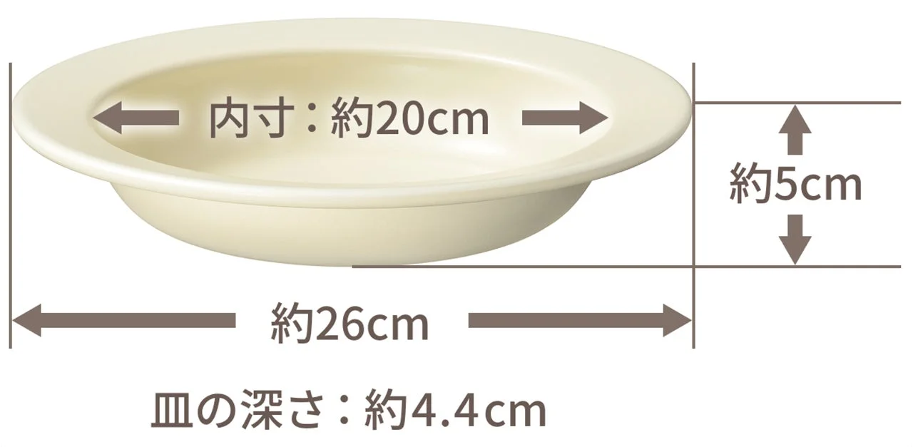 20cmお皿パンの寸法