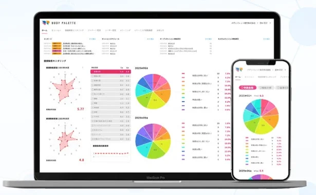健康動態モニタリング