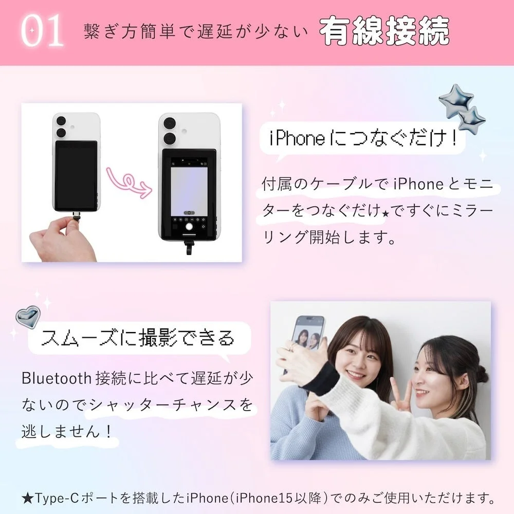 iPhoneとモニターを有線接続し、遅延なくスムーズにミラーリングや撮影ができる製品を紹介。Type-Cポート搭載のiPhone15以降に対応。