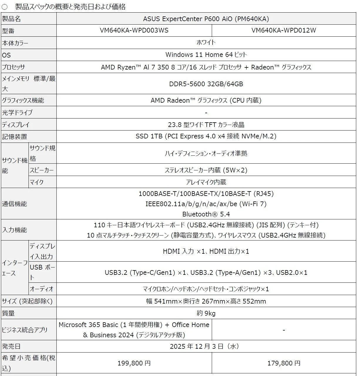 製品スペックの概要と価格