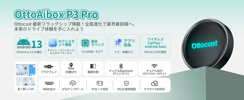 Ottocast P3 Pro