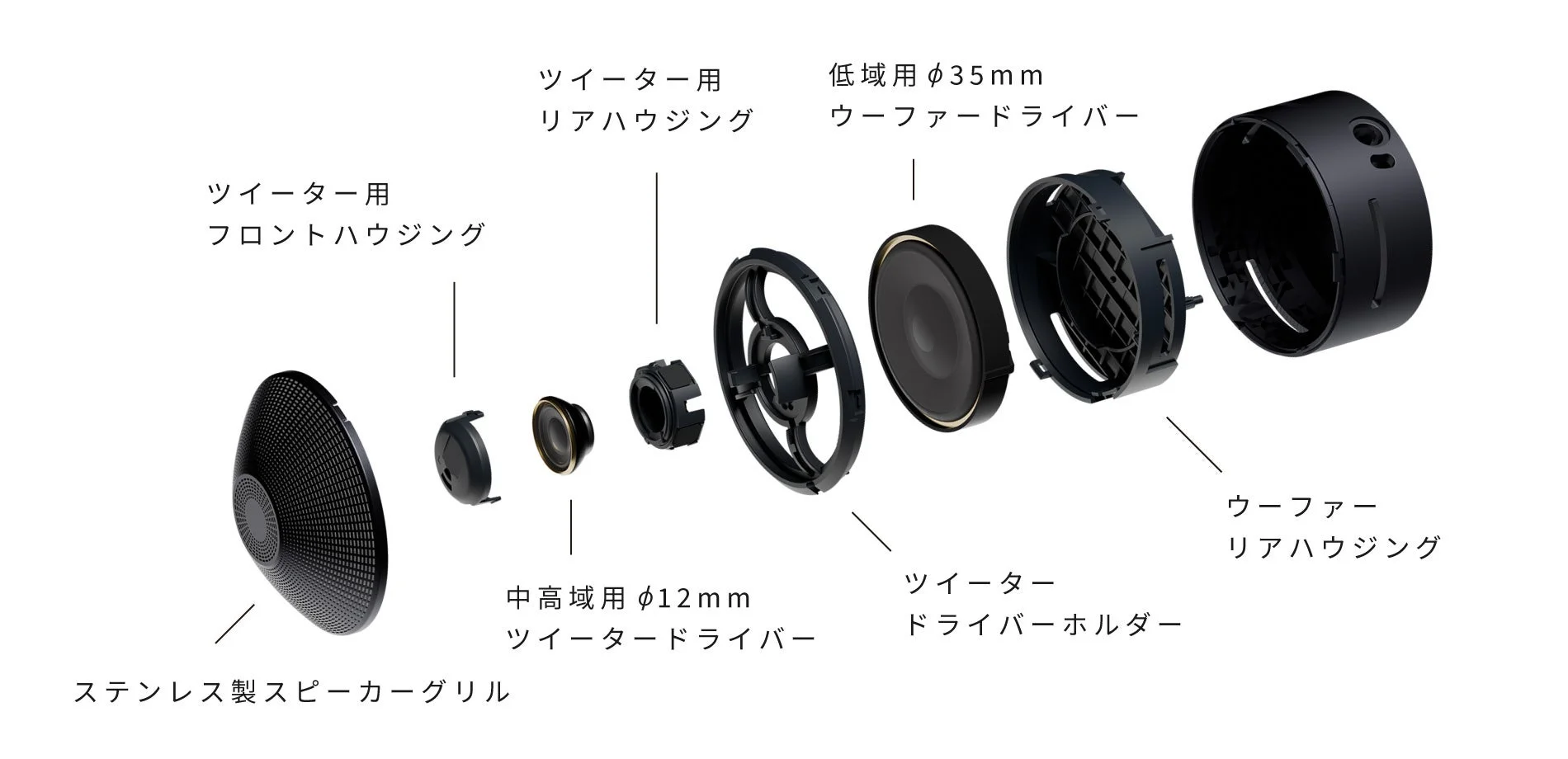 nwm ONE 2wayドライバー分解図