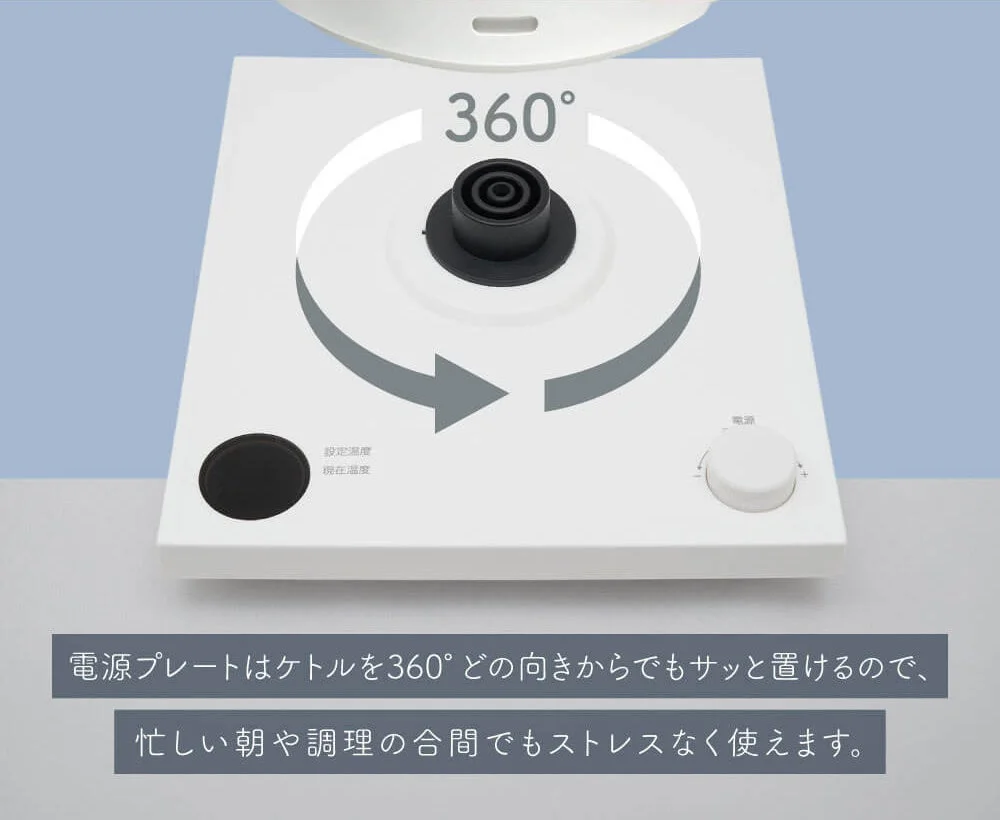 360°電源プレート