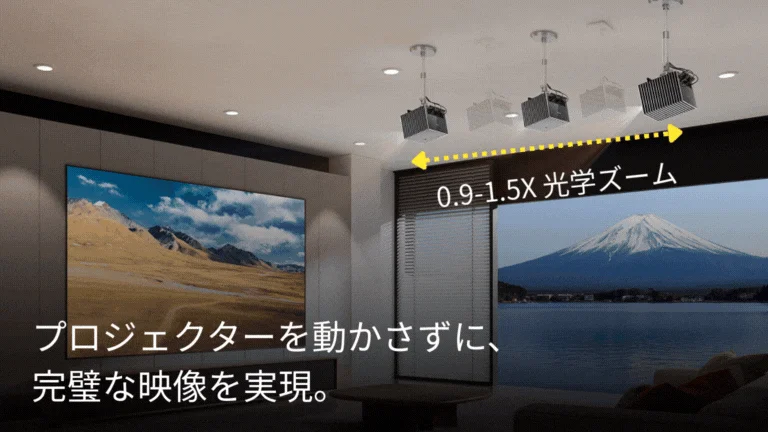 プロジェクターによる大画面投影
