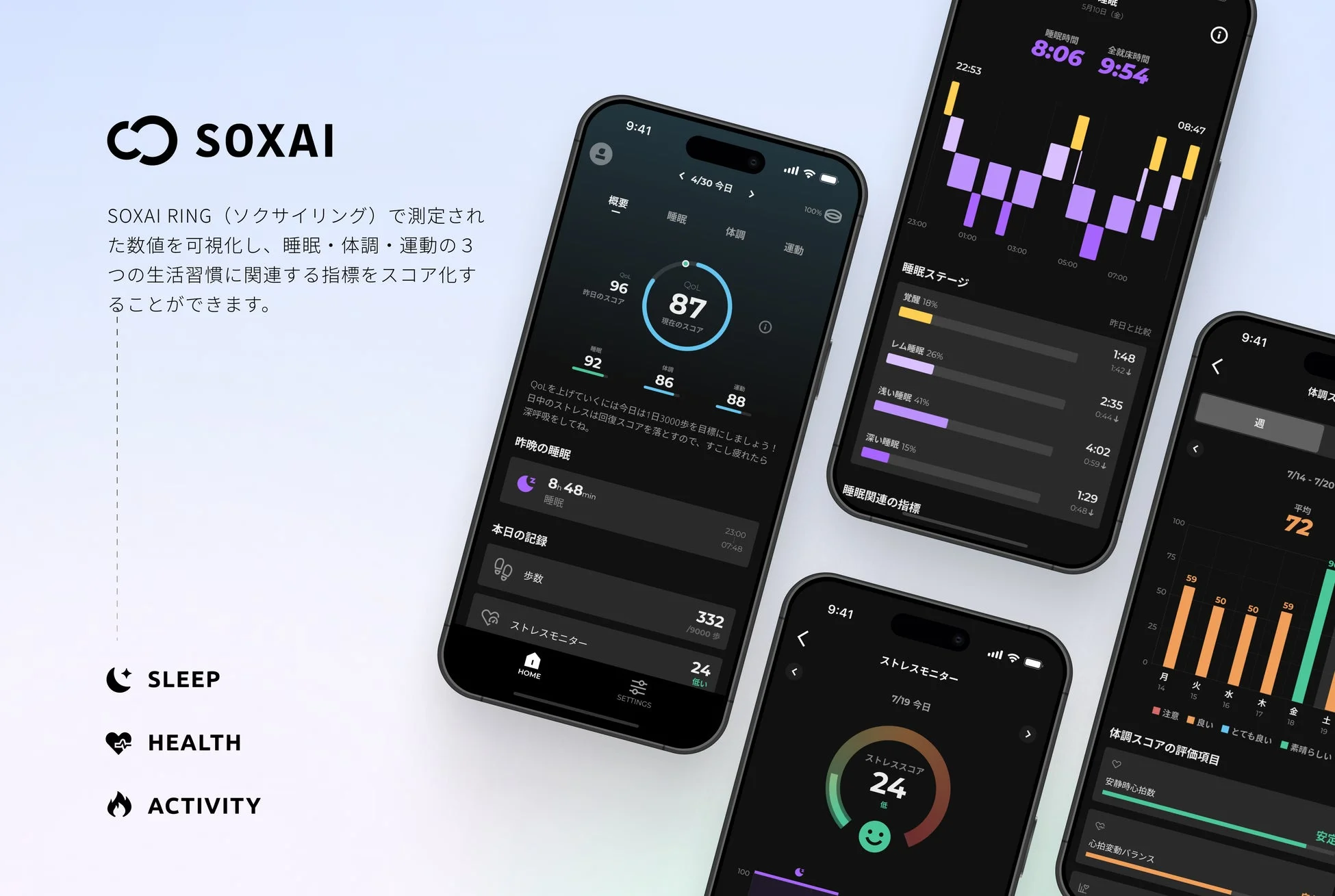 SOXAI RINGアプリインターフェース