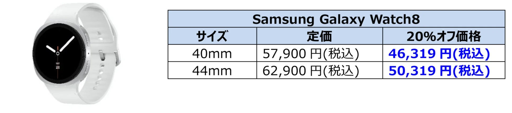 Samsung Galaxy Watch8の割引適用例