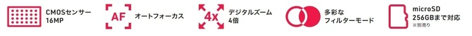 CMOSセンサー、microSD等の機能アイコン