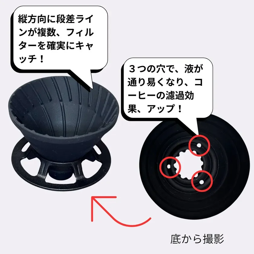 ドリッパーの底面と内部構造