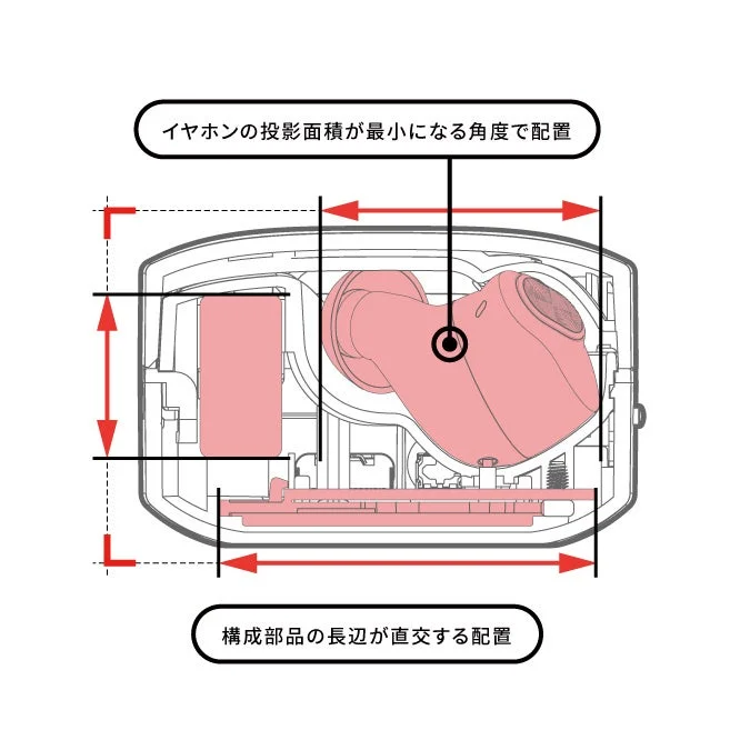 イヤホン充電ケース内部構造