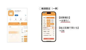 「セカイロンドア」というアプリのApp Store画面と、その推奨設定例が示されています。設定では「困難種別」が「支援なし」、「接近距離で開ける」が「ON」になっています。