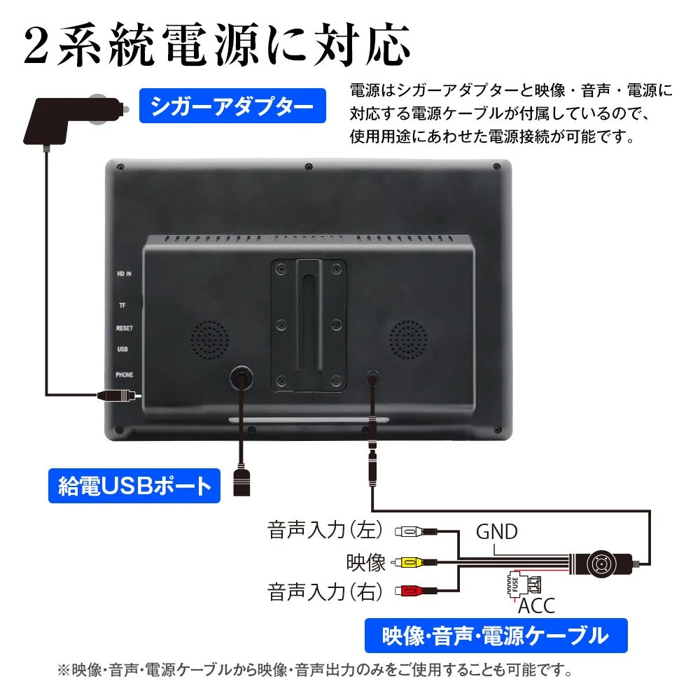電源接続の説明