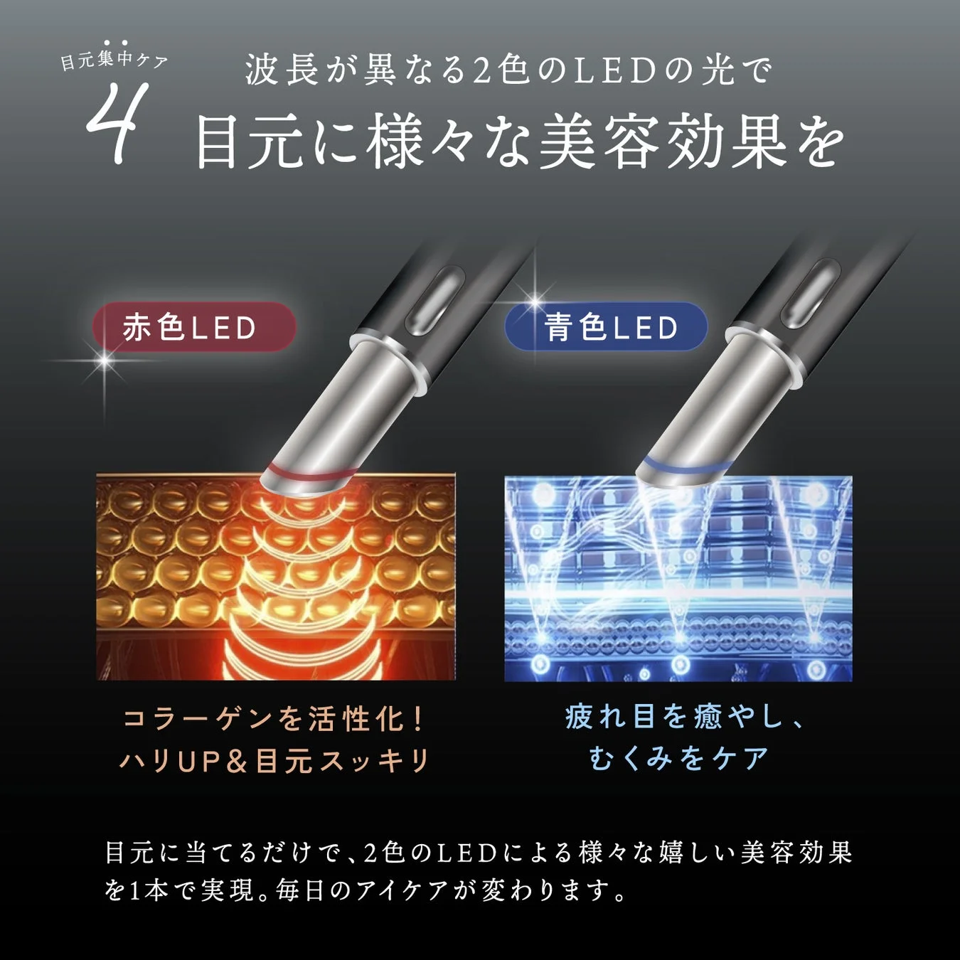 2色のLEDと超高周波振動