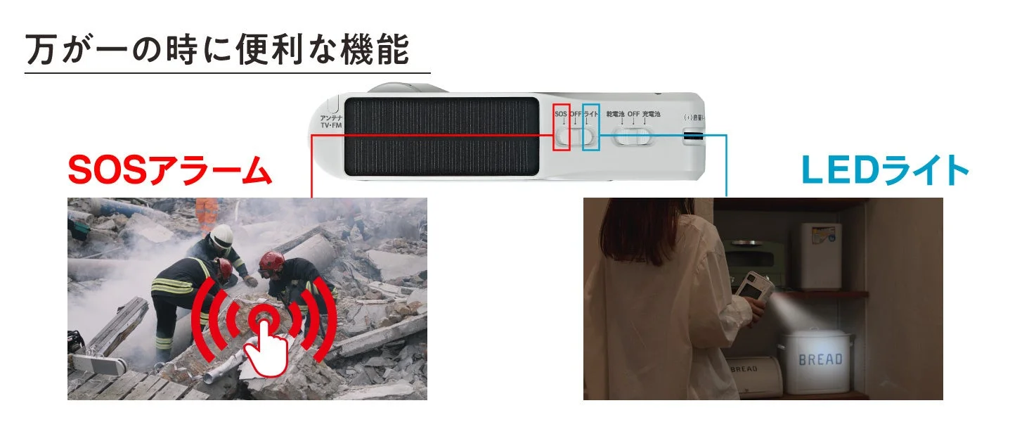 災害時に役立つ多機能デバイス