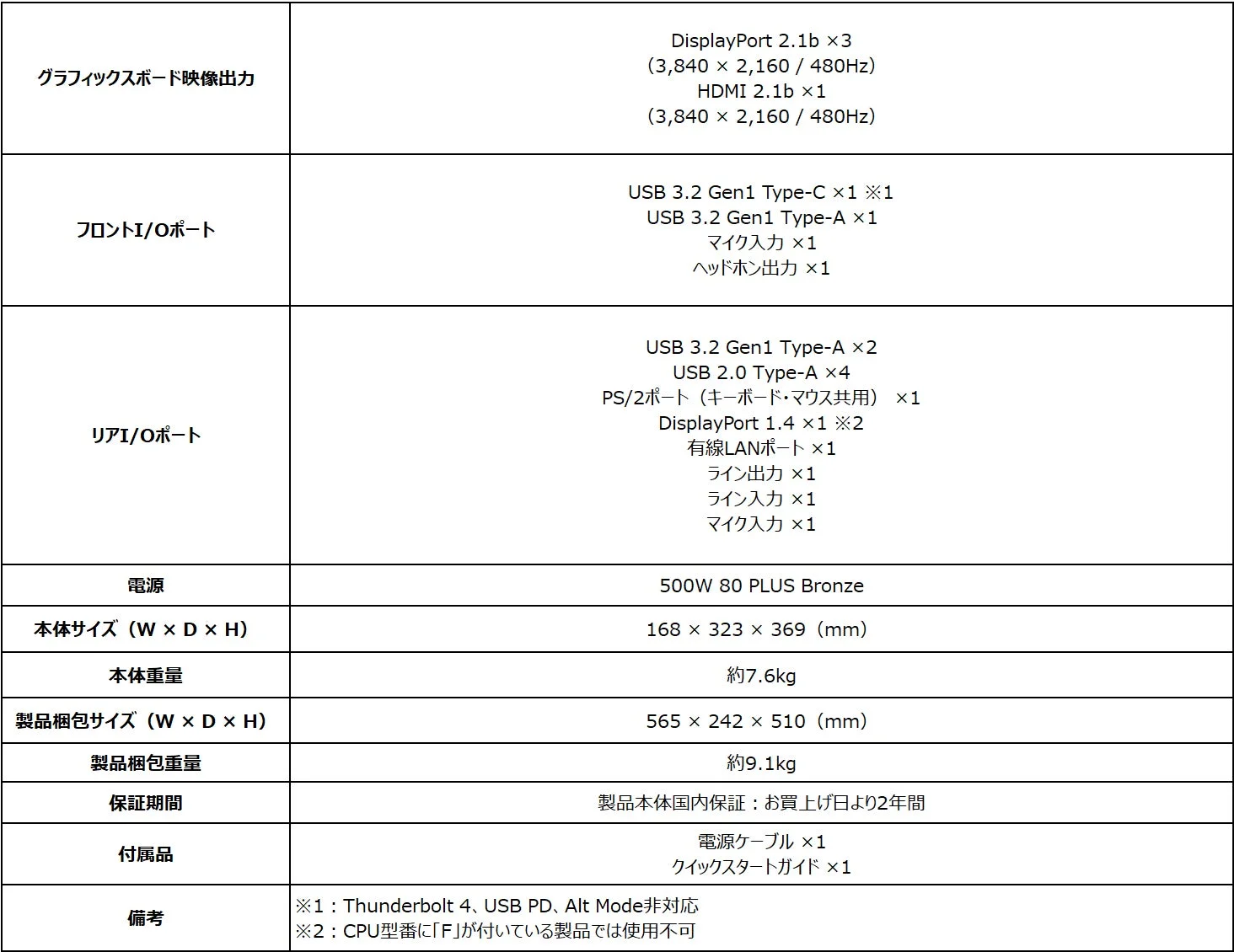 MAG Infinite E1 14NVL5-259JP ポートとサイズ