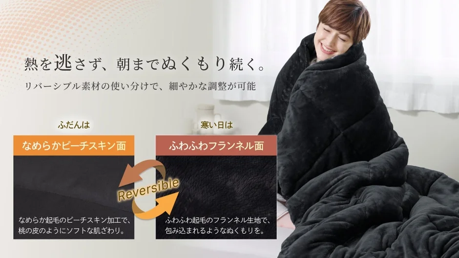 掛け布団の冷感面とタオル面の説明画像