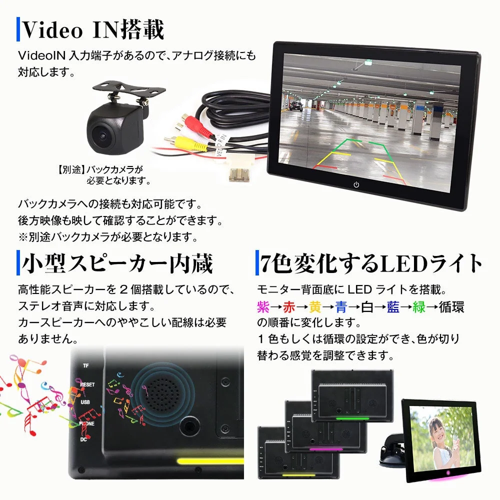 Video IN、スピーカー、LEDライトの説明