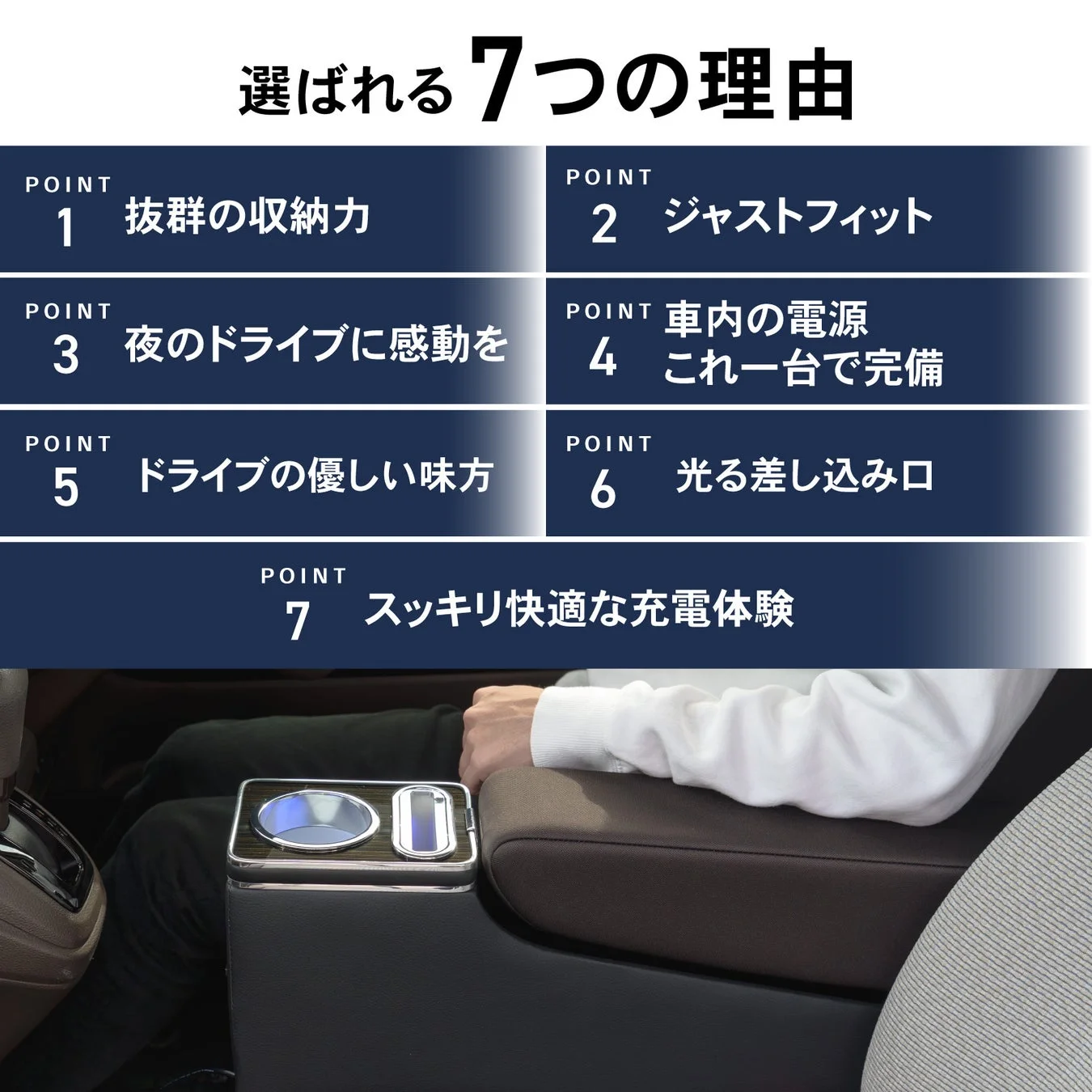車内用のセンターコンソールアクセサリーを紹介する画像。抜群の収納力、ジャストフィット、夜間ドライブの快適性、車内電源の完備、光る差し込み口、快適な充電体験など、選ばれる7つの理由が具体的に示されています。車内で腕を置く様子も写っており、製品の機能性と実用性をアピールしています。