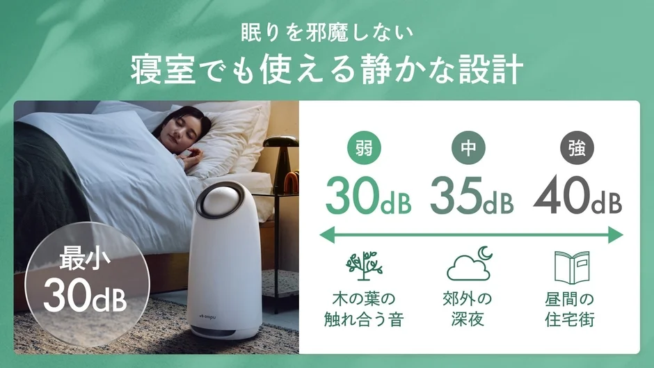 静音設計の詳細