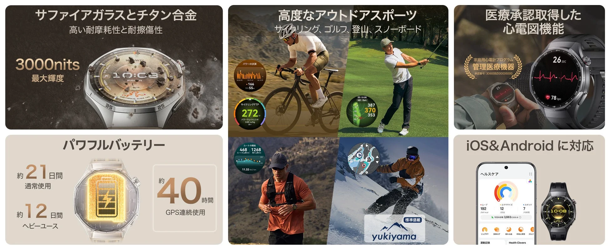 HUAWEI WATCH GT 6 / HUAWEI WATCH GT 6 Pro