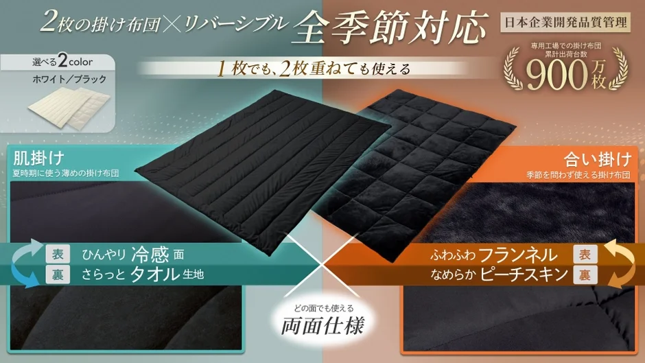 2枚の掛け布団がリバーシブル仕様で、1枚でも2枚重ねても使える全季節対応の寝具