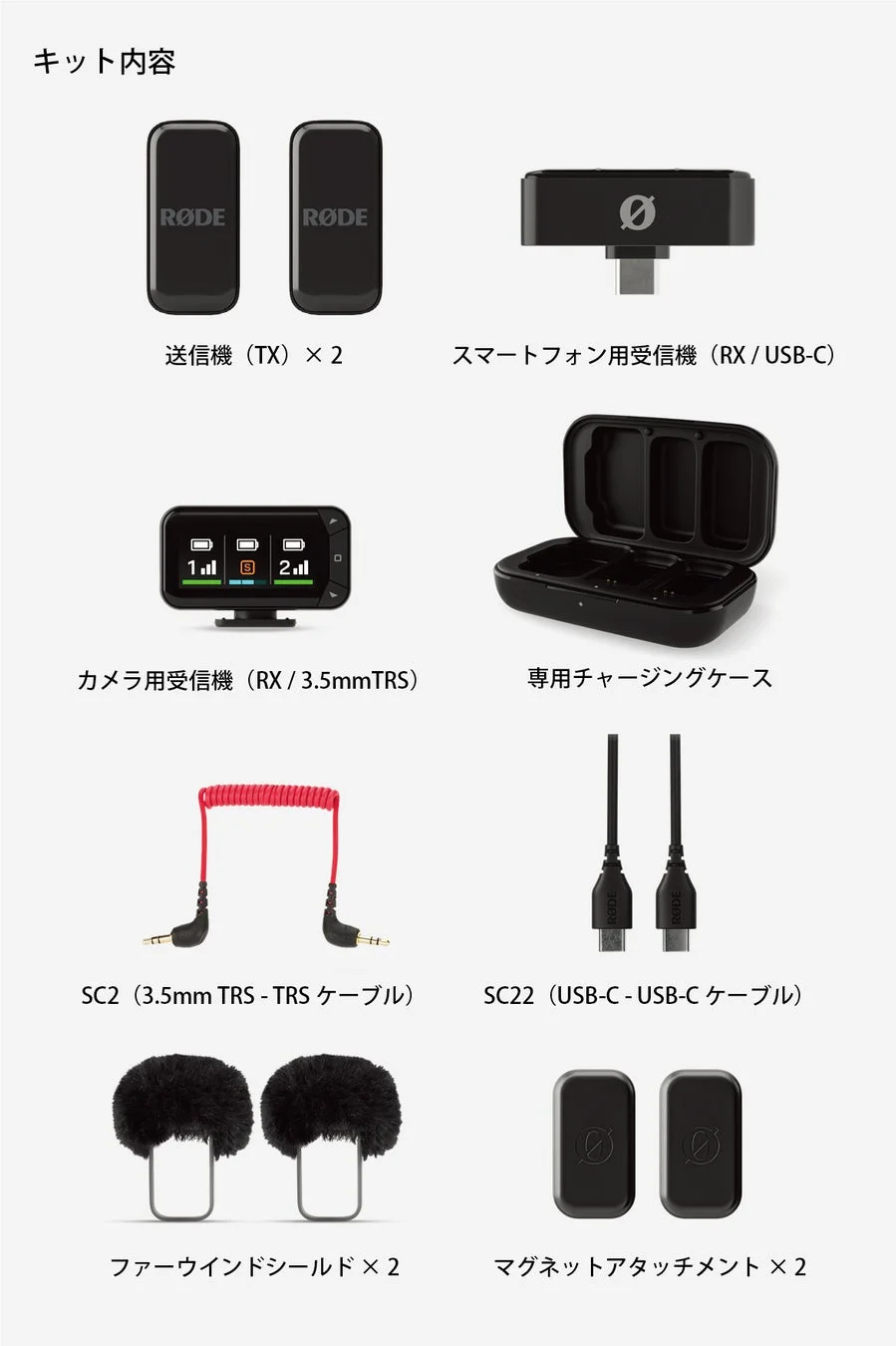 RØDE ワイヤレスマイクキット内容