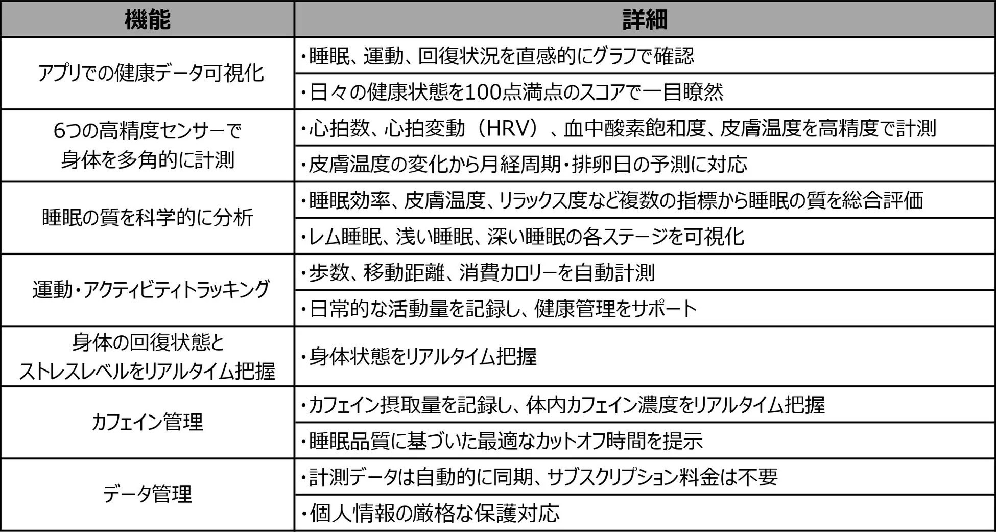 製品機能のイメージ