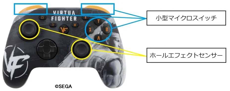 ホールエフェクトセンサーと小型マイクロスイッチ