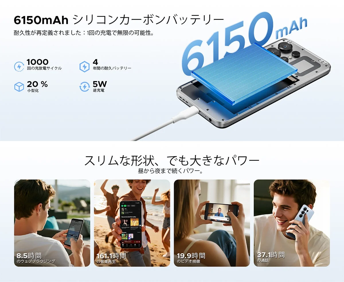 DOOGEE Note 56X Proのバッテリーとセキュリティ機能