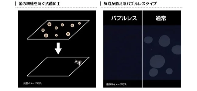抗菌加工とバブルレスタイプ