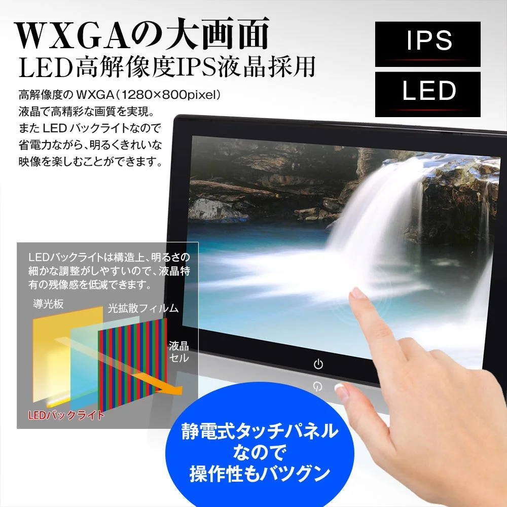 液晶パネルの説明